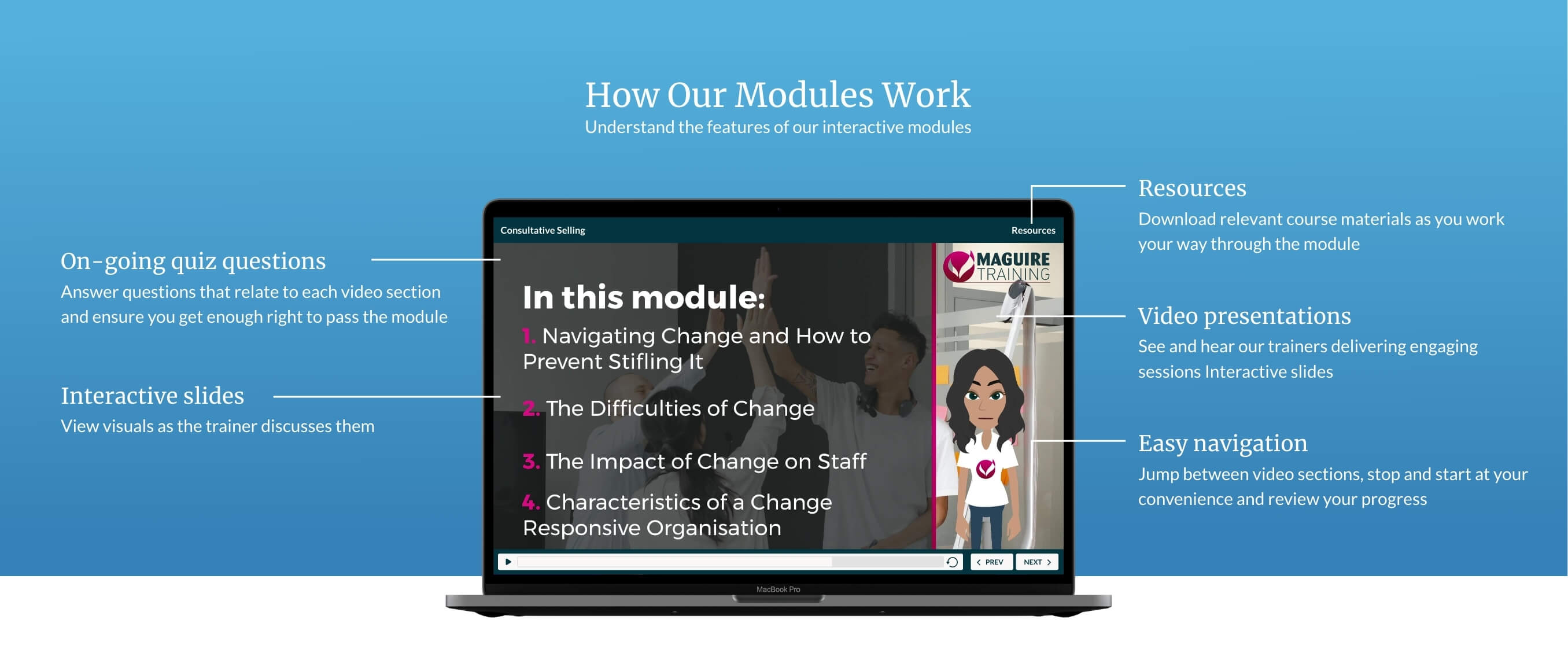 Modules Banner